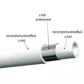Kalde PN25 25x4,2 (1 м) труба полипропиленовая армированная алюминиевой фольгой